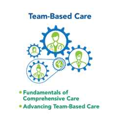Team Based Care