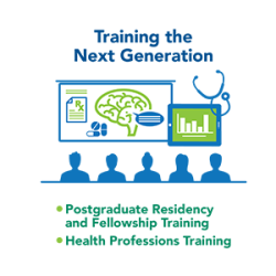 National Training and Technical Assistance Partnership - Weitzman Institute